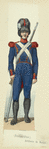 France, 1830