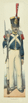 France, 1830