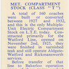 Met Compartment stock (class "T").