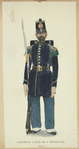 France, 1845