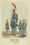 France, 1848