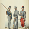 France, 1848
