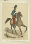 France, 1853