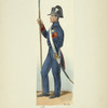 France, 1854-1855
