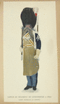 France, 1860