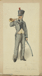 France, 1809