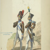 France, 1809