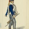France, 1805-1814