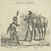 France, 1805-1814