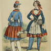 France, 1860