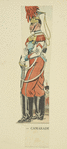 France, 1860