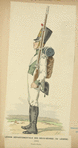 France, 1816