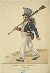 France, 1815