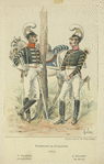 France, 1815