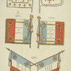 France, 1815