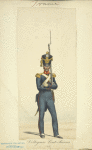 France, 1814