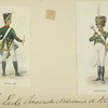 France, 1812