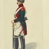 France, 1809