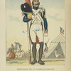 France, 1808