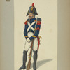 France, 1808