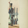 France, 1808