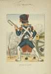 France, 1808