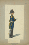 France, 1808