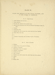 Plans and sections of the Royal Cavers, and of the Grotto of Jeremiah.