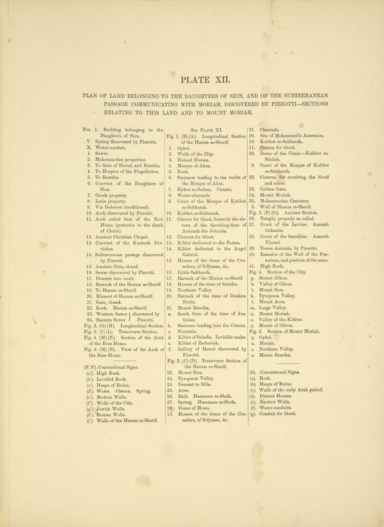 Index
