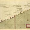 A large draught of parrt of the coast of INDIA from Bombay to Bassalore
