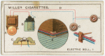 Electric bell. 1.