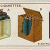 Electric bell. 2.