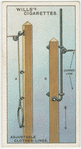 Adjustable clothes lines.