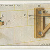 Cycle brackets.