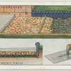 Cement path.