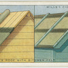 Covering a roof with bitumen felt.