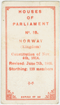 Houses of Parliament - Norway.