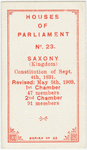 Houses of Parliament - Saxony.