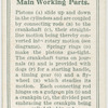 Main working parts.
