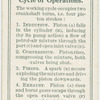 Cycle of operations.
