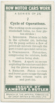 Cycle of operations.