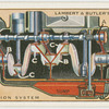 Lubrication system.