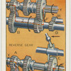 Bottom and reverse gears.