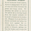 Hydraulic brakes.