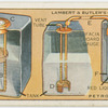 Petrol gauges.