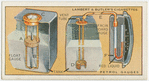 Petrol gauges.