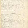 Entry for 1866 June 30