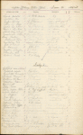 Entry for 1866 June 30
