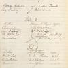 Entry for 1869 February 1