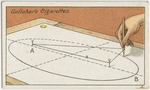 How to draw an ellipse with string.